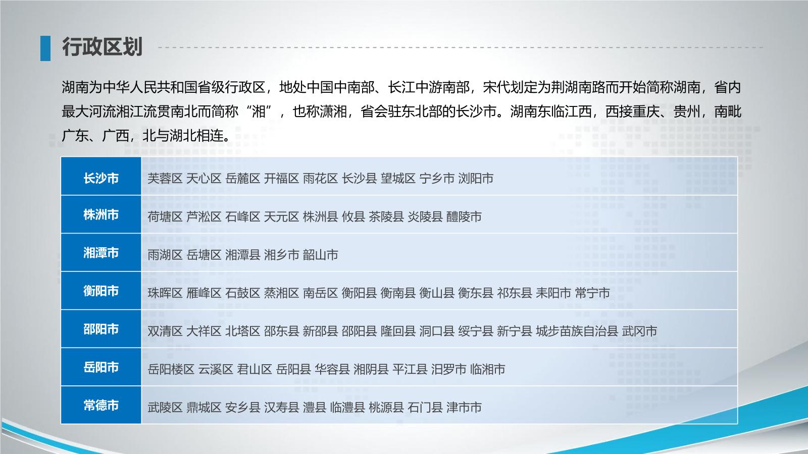 湖南省各地市地图PPT介绍模板下载.pptx
