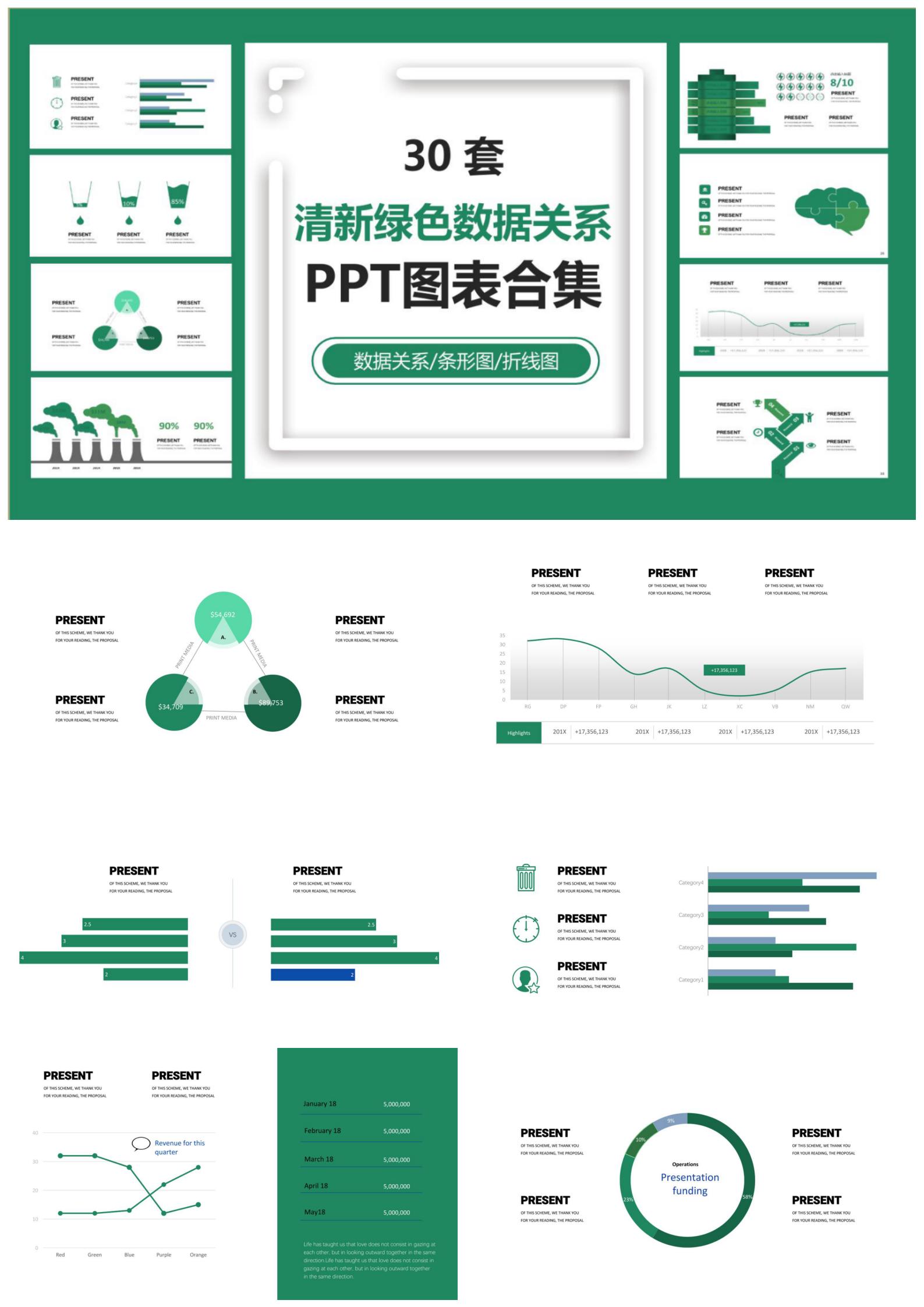 B28-30套清新绿色数据关系PPT图表合集.pptx