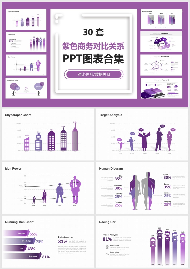 B31-30套紫色商务对比数据关系PPT图表合集.pptx